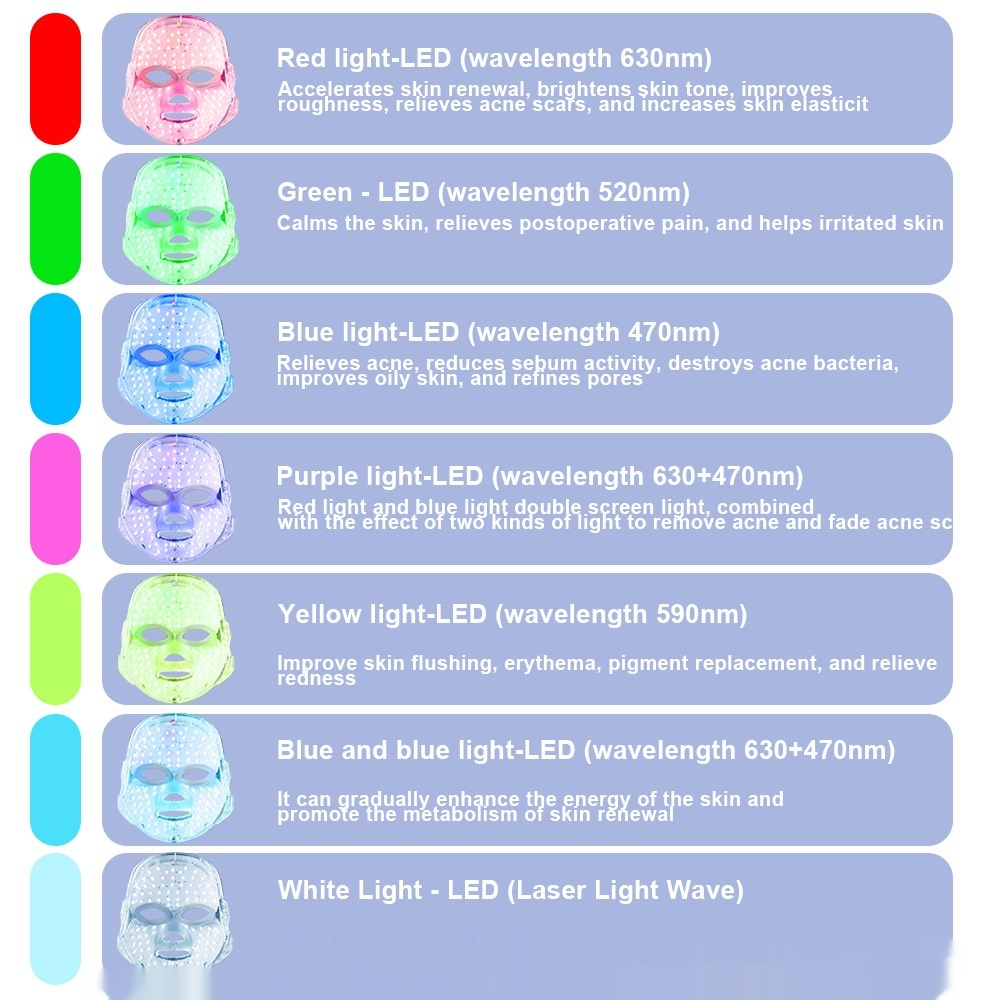 LumiGlow™ Therapy Mask