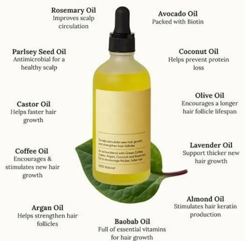 Crown Revival™  Hair Oil